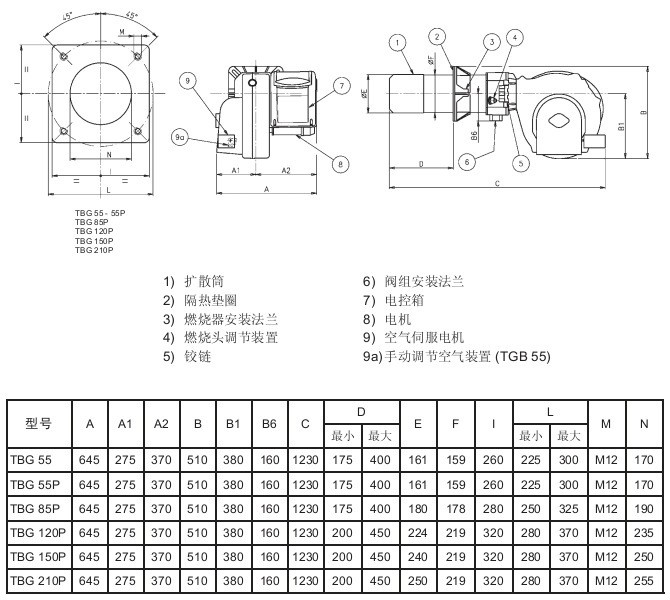 圖片關鍵詞