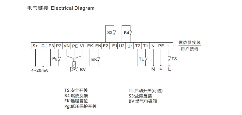 圖片關(guān)鍵詞